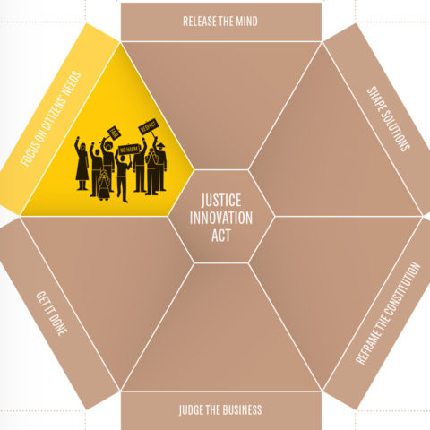 Innovating Justice: Developing new ways to bring fairness between people